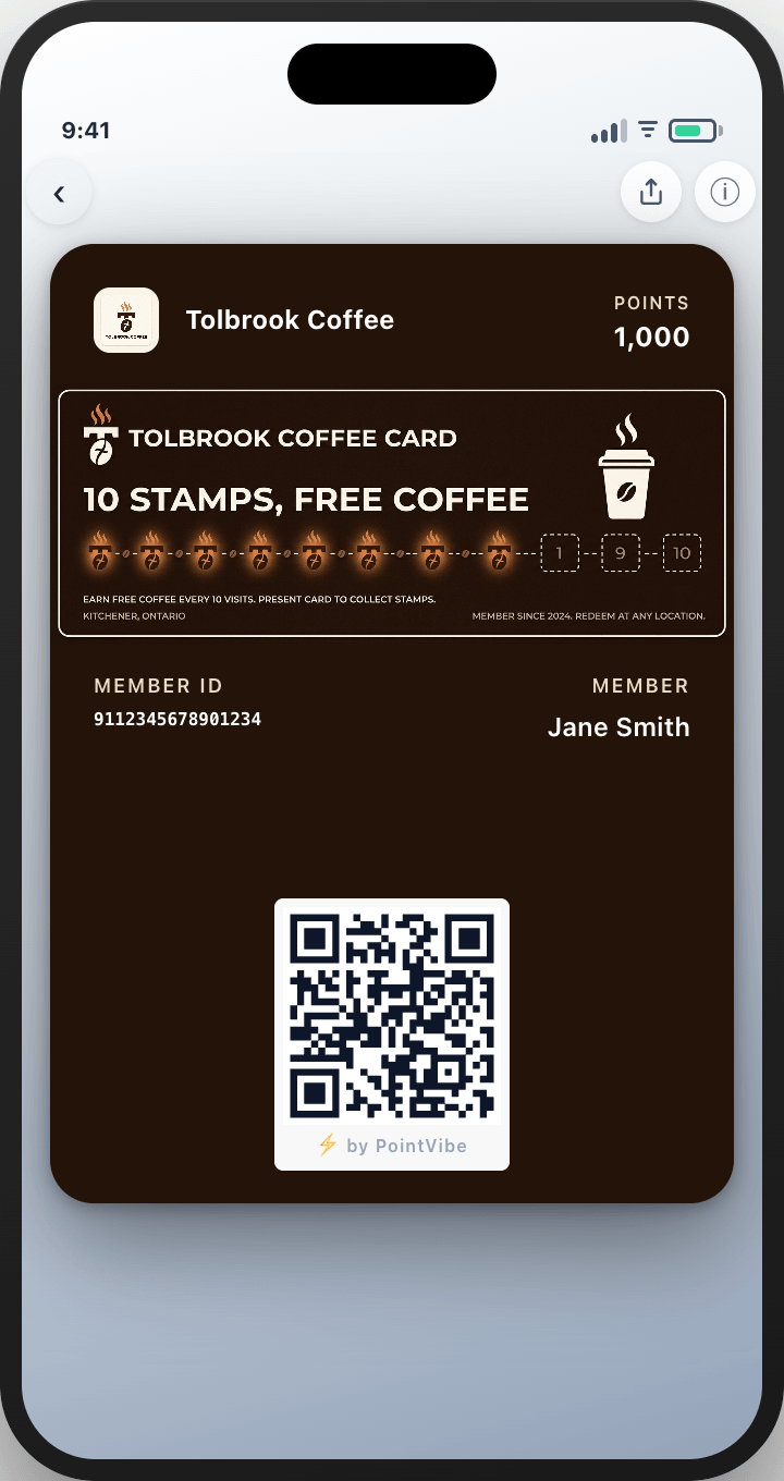 Build the card and decide what it's worth — front